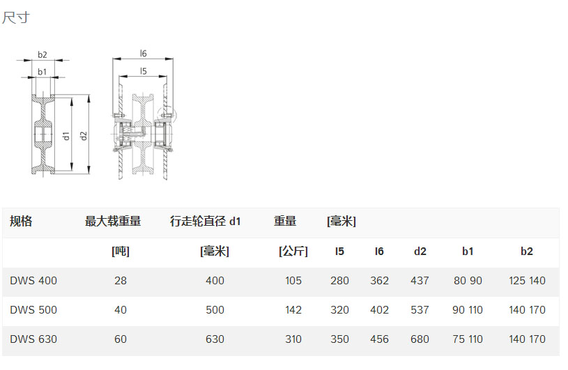 DWS轮组技术参数