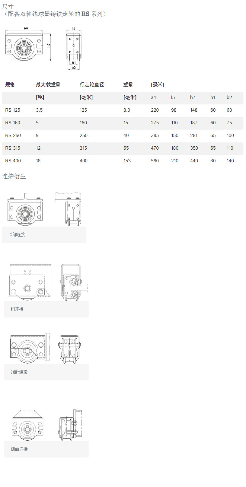 RS行走轮箱技术参数