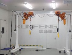 洁净移动龙门式起重机厂家