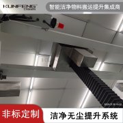 实验室行车安全操作规程
